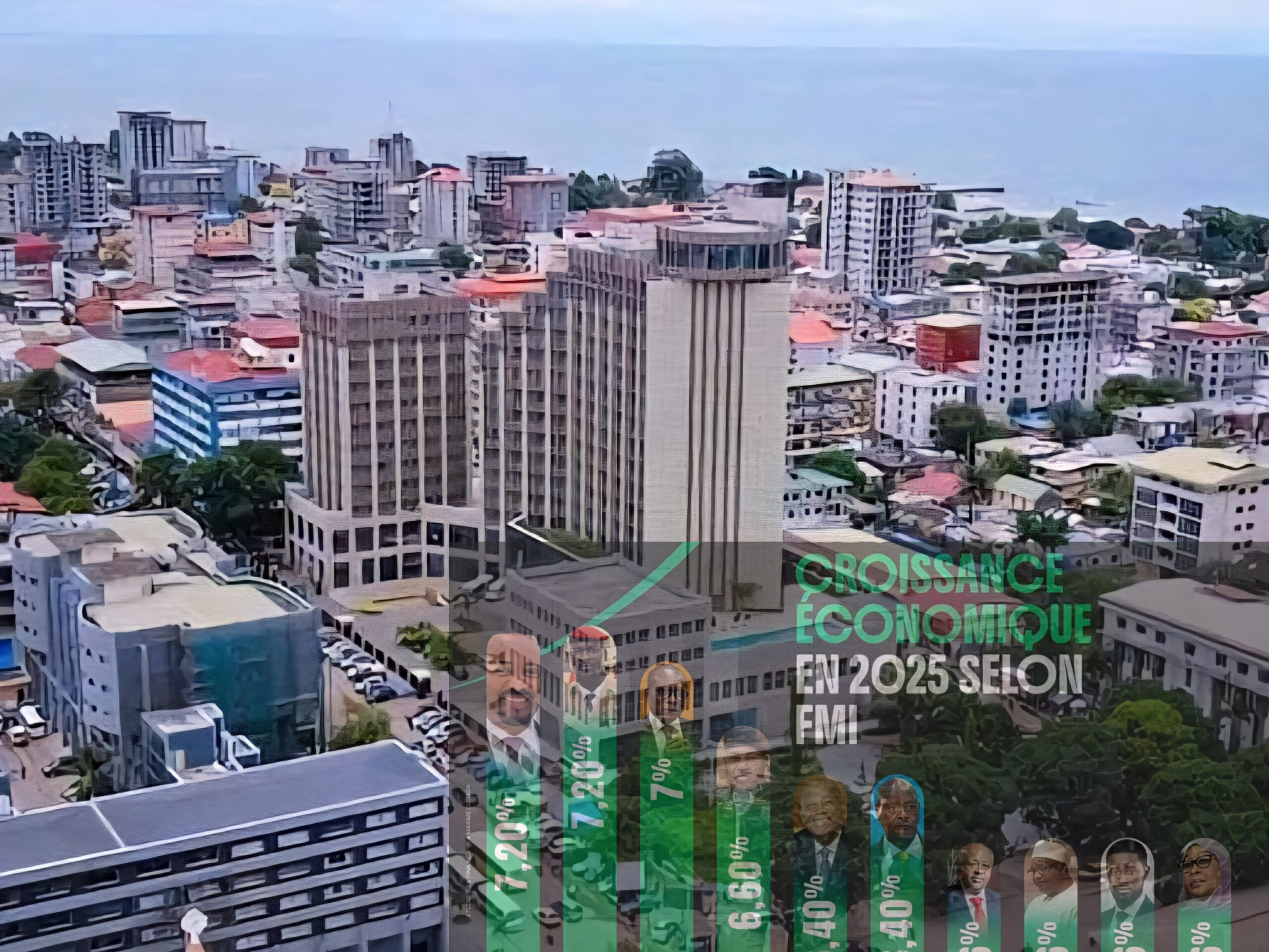 Lancement de l’exploitation du projet Simandou, inflation et défis du commerce : le visage de l’économie guinéenne en 2025